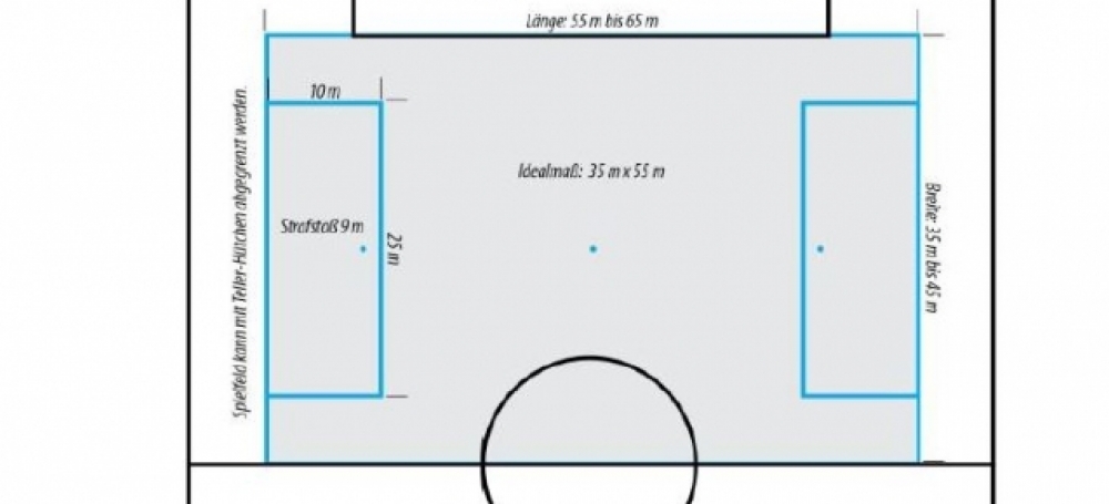 Spielfeldskizze: Spielfeld für 7er-Mannschaften